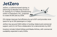 JetZero Manufacturing Plant North Carolina