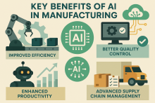AI in Manufacturing 